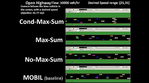 Open highway environment